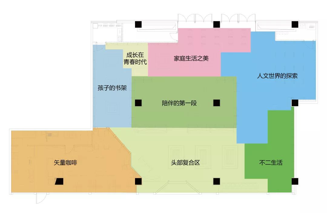 西西弗书店首家红标店开业,打造出让一家人一起阅读的空间