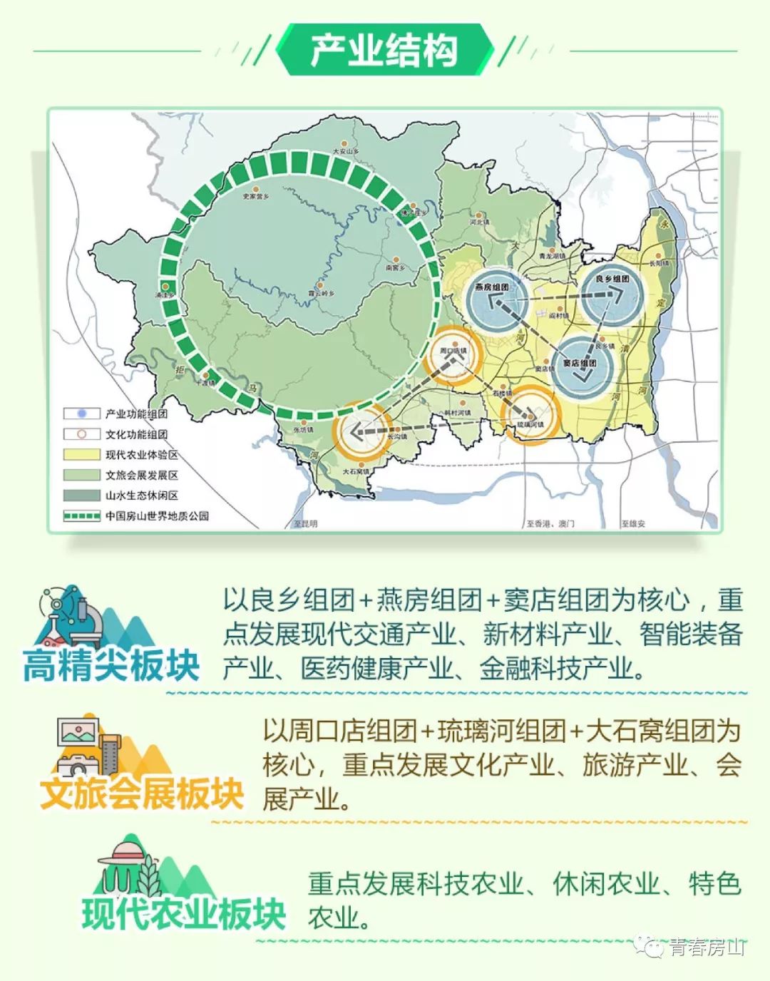 房山规划图2025 高清图片