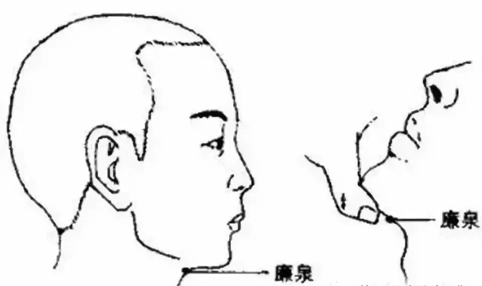 风热感冒 廉泉穴可以很好的缓解嗓子疼嗓子红的症状.