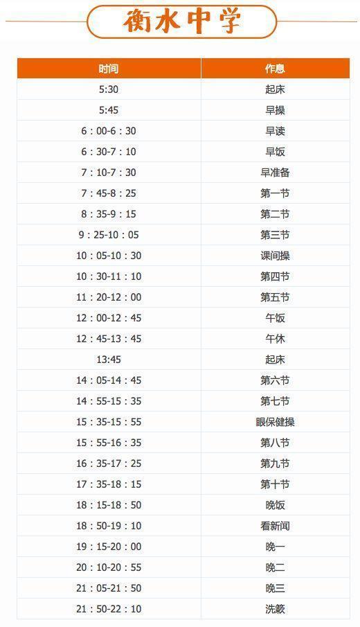 全国8所顶尖高中作息时间表曝光网友早知道我也能上985211了