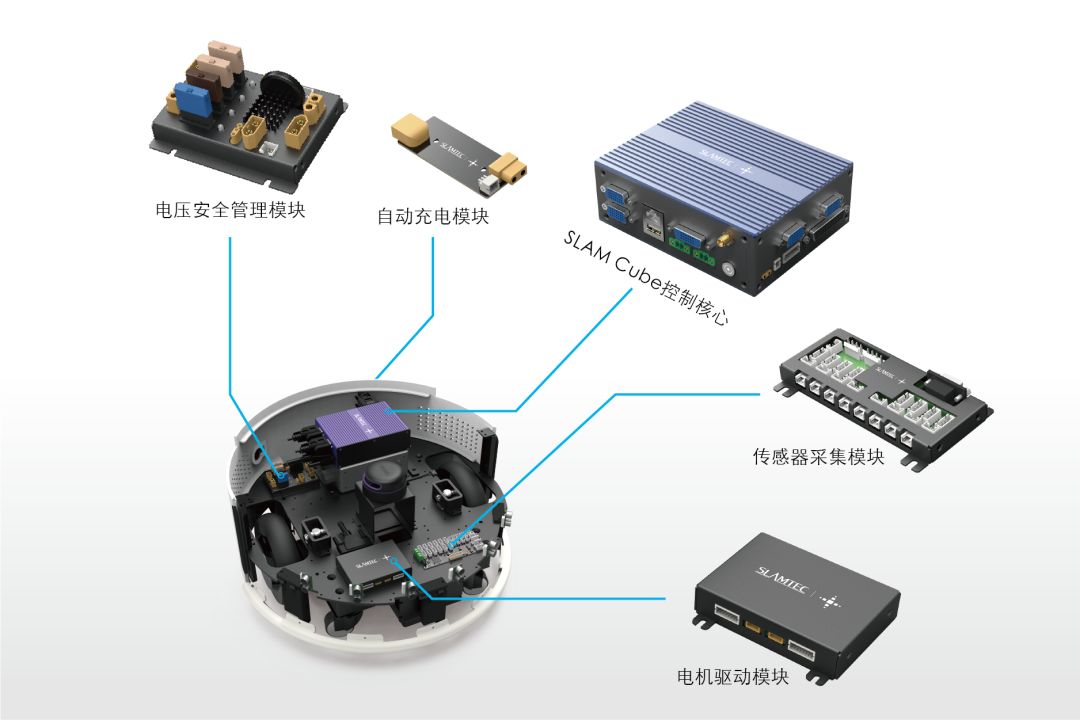 生態夥伴在ces思嵐發佈slamcube為智能移動機器人賦能的導航魔方