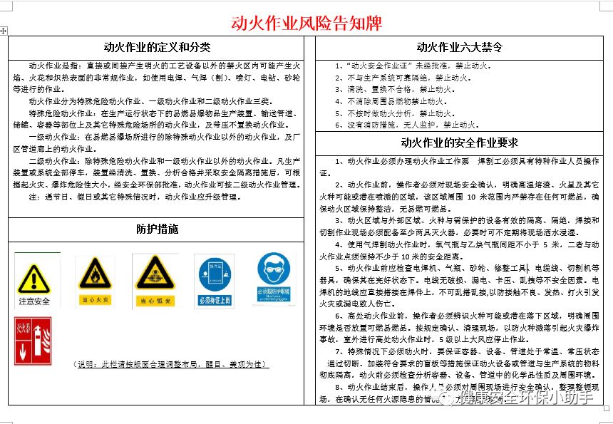 八大特殊作业风险告知牌请直接打印张贴作业现场