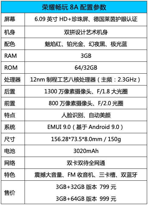 荣耀畅玩8a上手测评609英寸珍珠屏1300万像素只要799真香