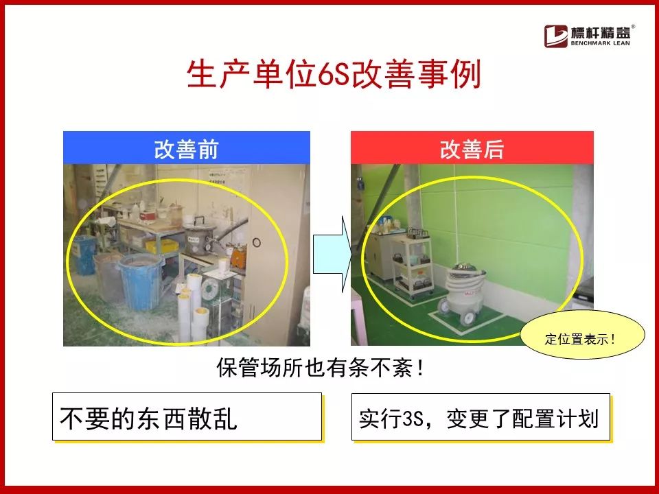 100工厂车间5s改善案例图堪称经典