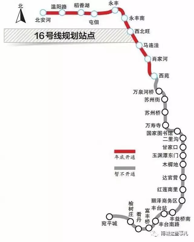 北京地鐵2019最新規劃首個五線換乘地鐵站還有這17條在建地鐵