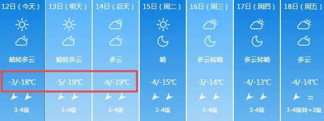 27中到大雪冷空氣8級大風來襲部分地區連下5場雪未來7天新疆的天氣是