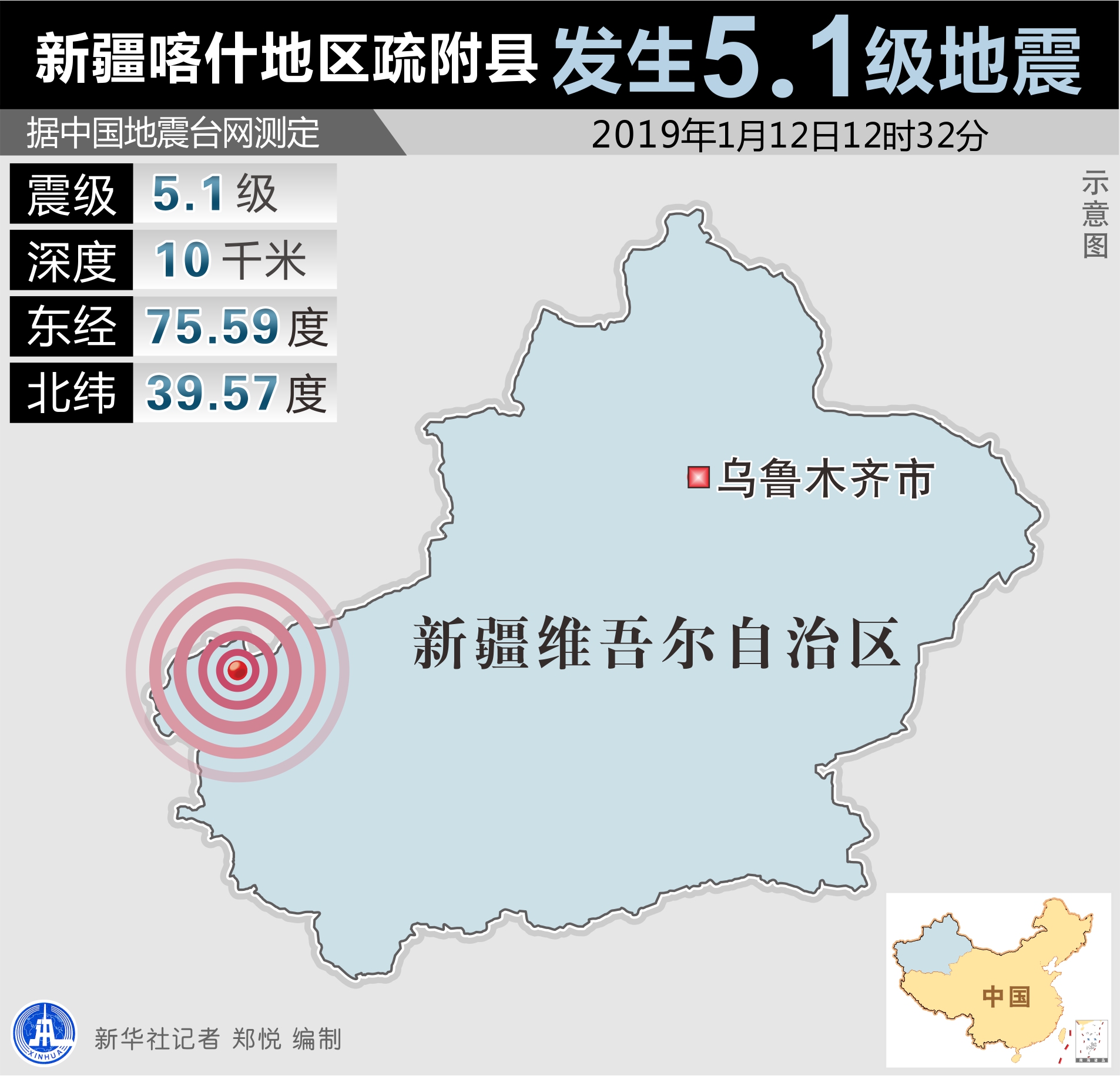 新疆喀什地区疏附县发生51级地震