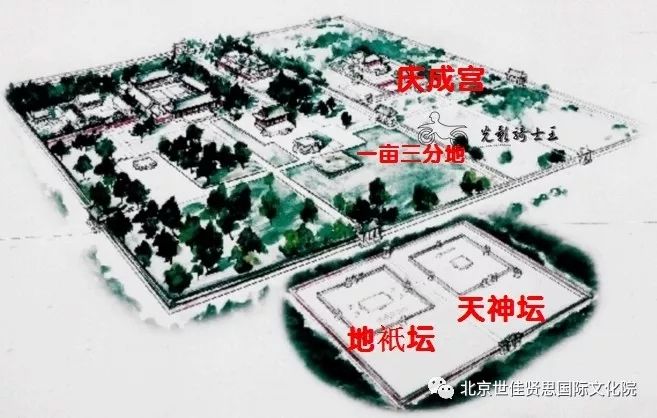 单雁川老师给孩子们讲故宫系列三十三先农坛的建筑规制