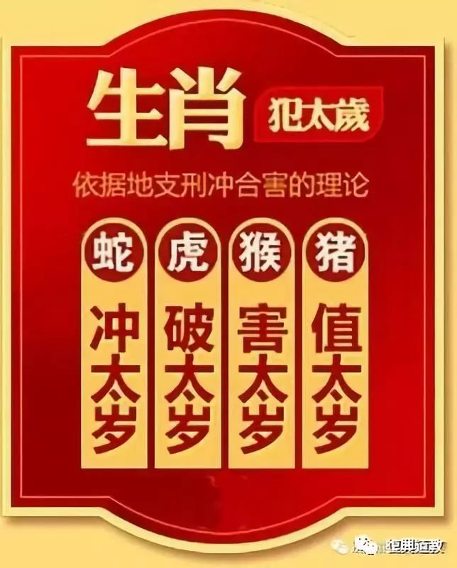 2019己亥豬年的太歲方在正西偏北方(亥山322.5度至337.