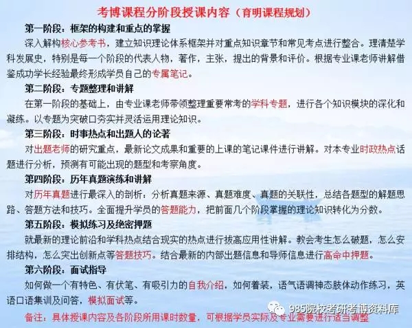 思想政治表现自述