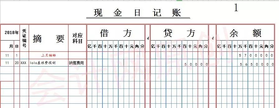 資深出納教你3步填寫現金銀行日記賬不能不學