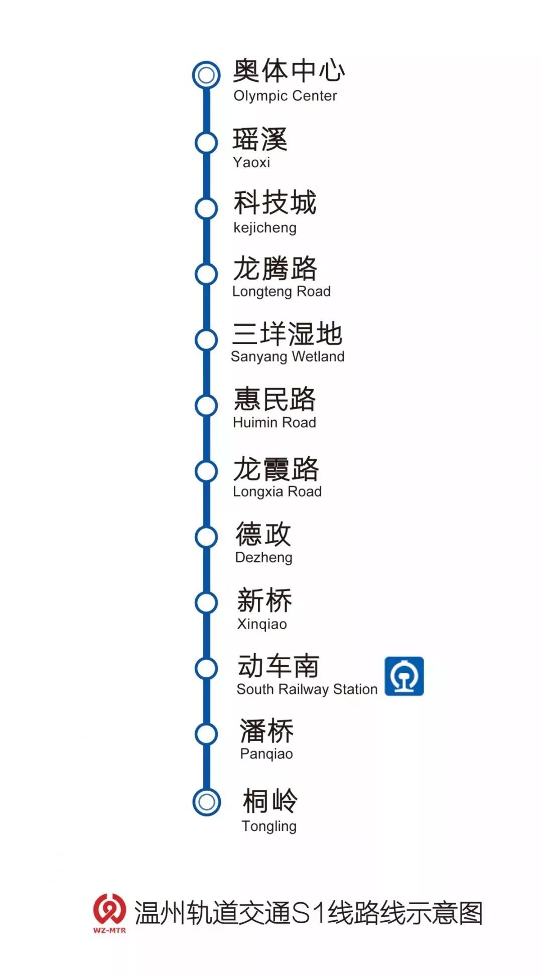 温州地铁s1号线线路图图片