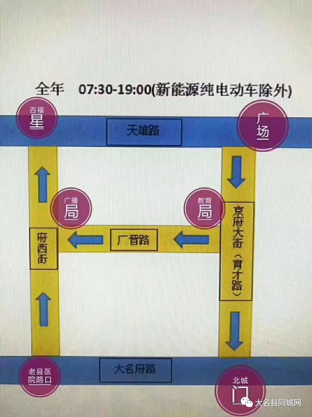 阜平限行区域示意图图片