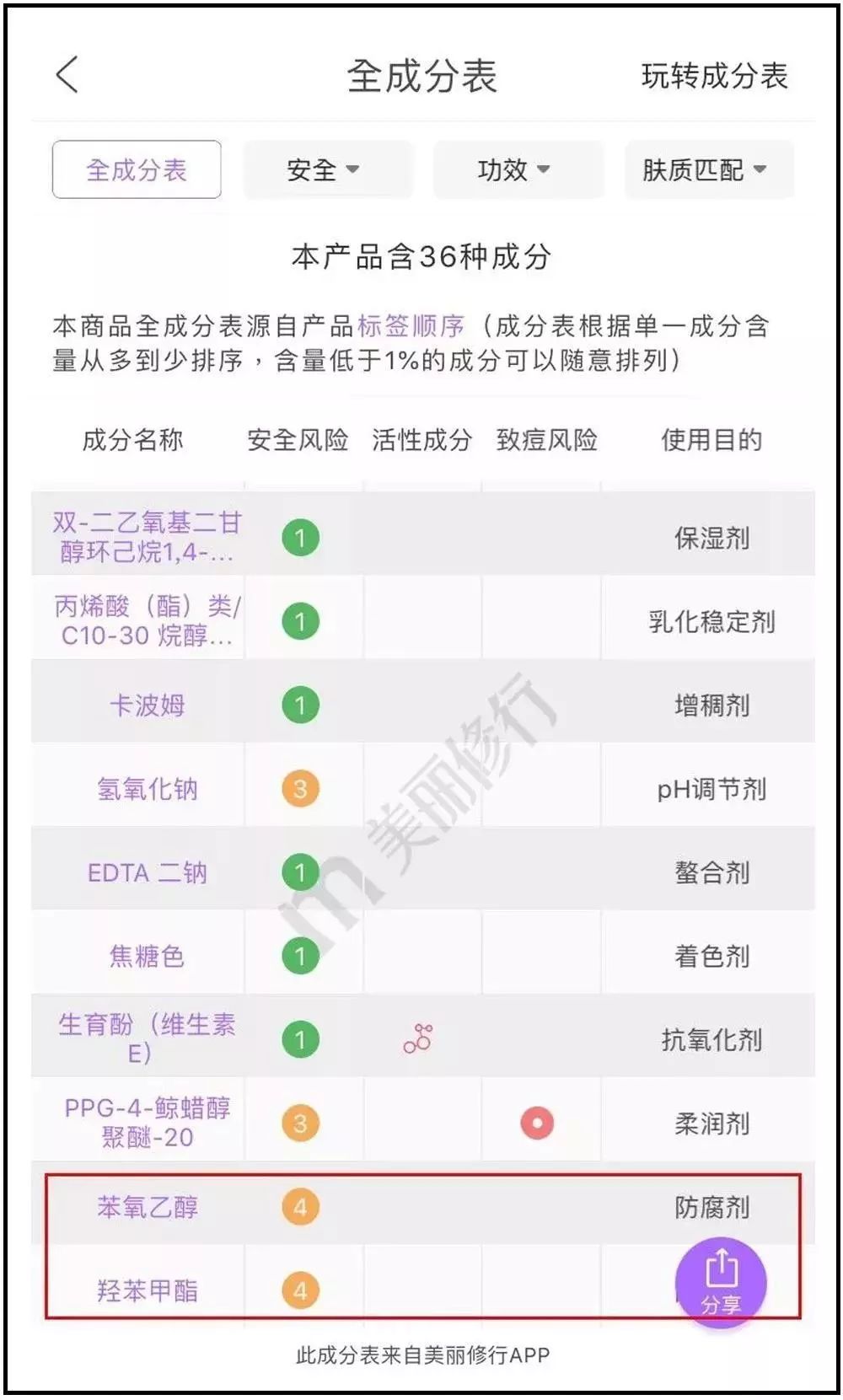 abib面膜成分表图片