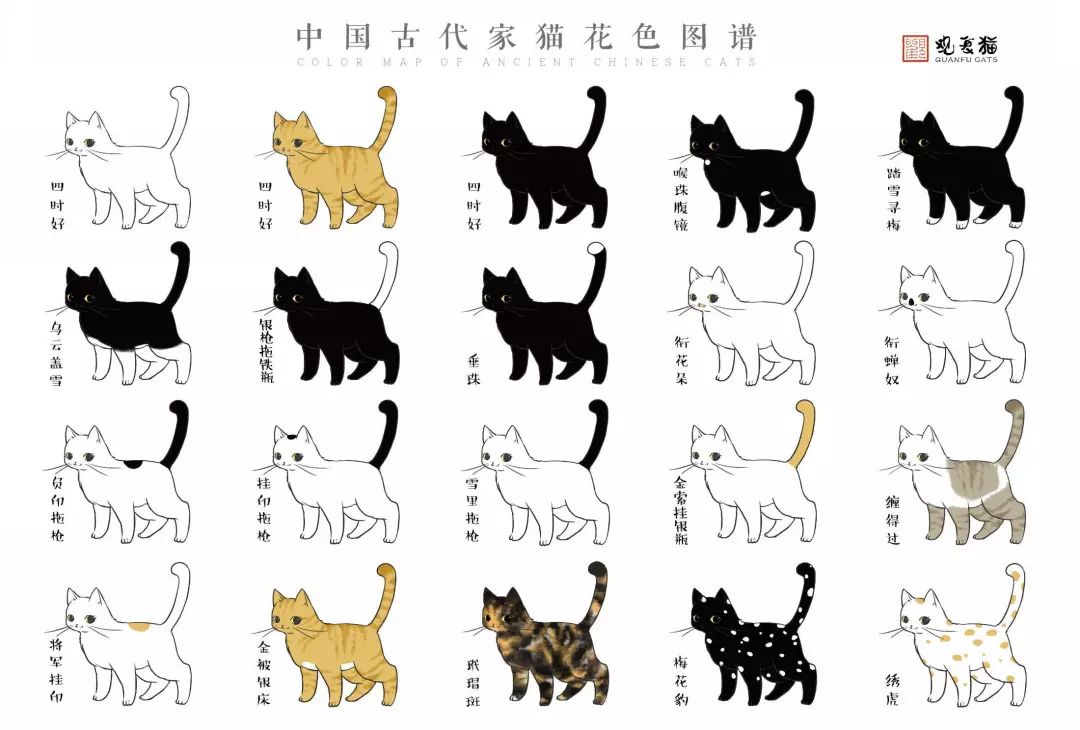 古代名猫谱图片