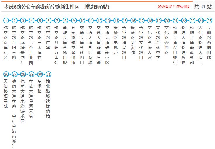 孝感最新公交路線彙總!出門必備!