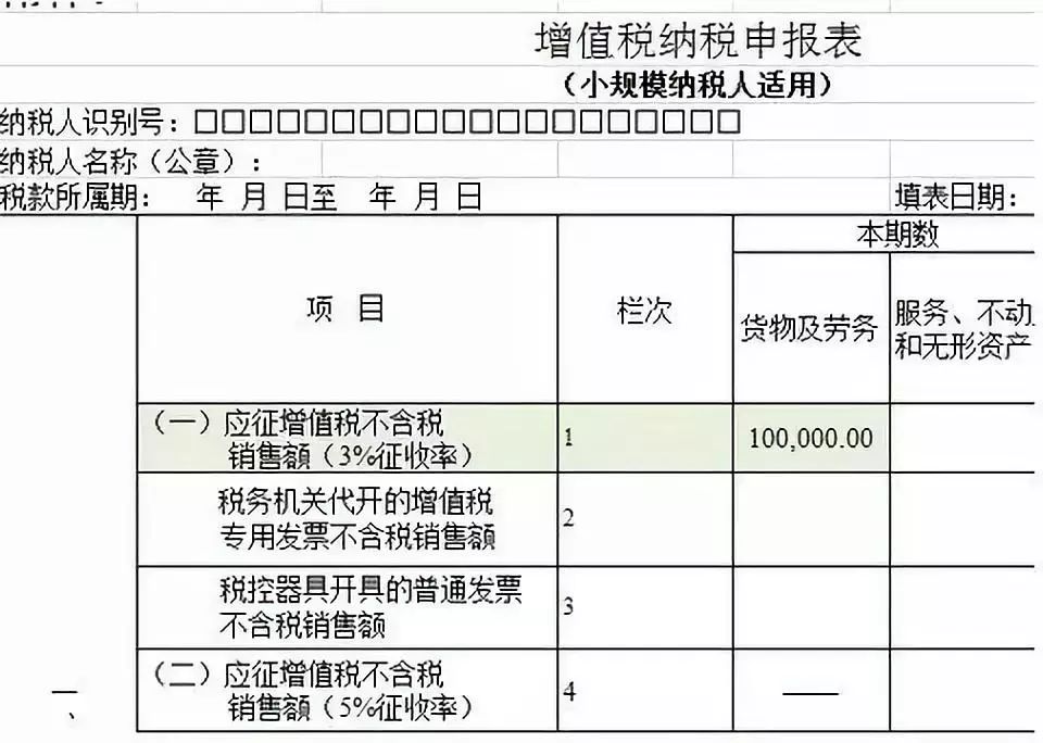 瞭解未開發票收入如何報稅