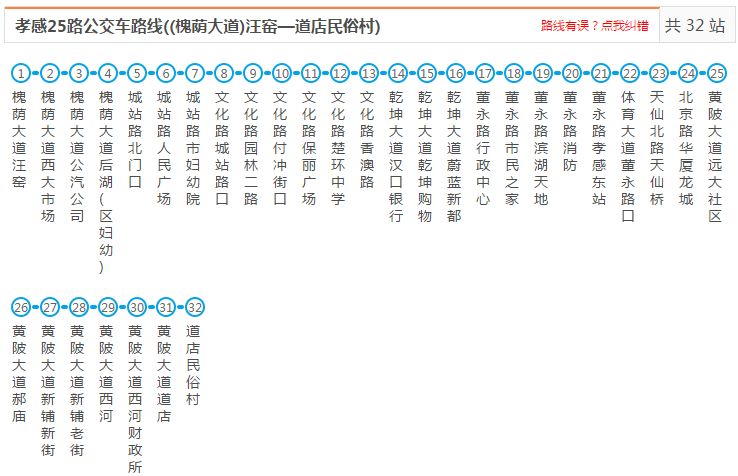 孝感公交3路车路线图图片