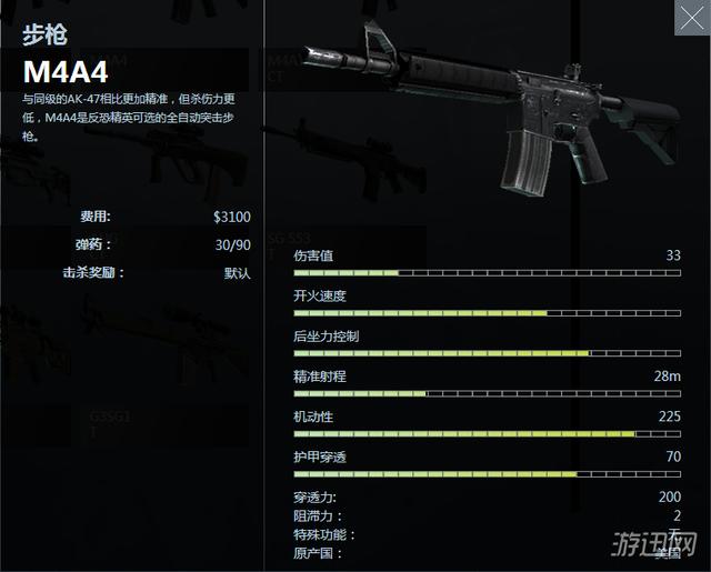 csgo娘化枪械图片