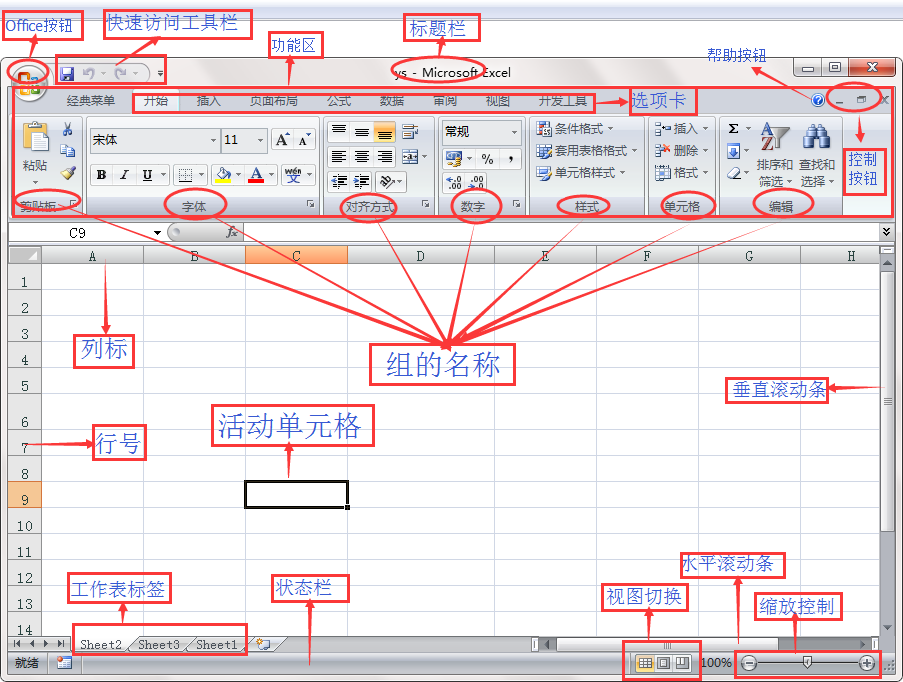 excel界面简介图图片