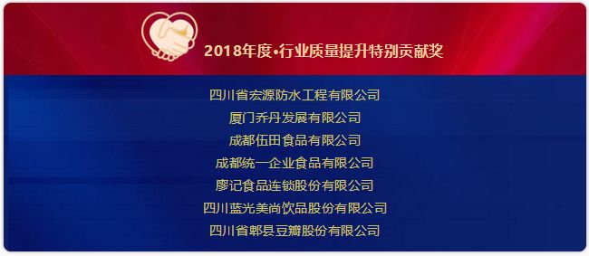 蓝光美尚荣登2018年度行业质量提升特别贡献奖榜单