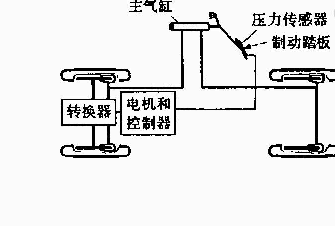 为什么说电动车制动系统,工作和全职保姆一样?