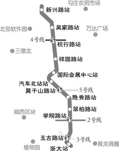 10号线2期地铁线路图图片