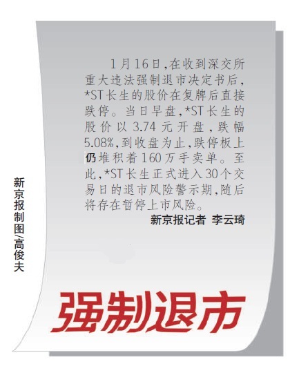 复牌跌停st长生进入30天退市风险警示期