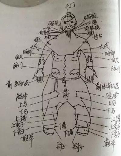 八把半锁的具体位置图片