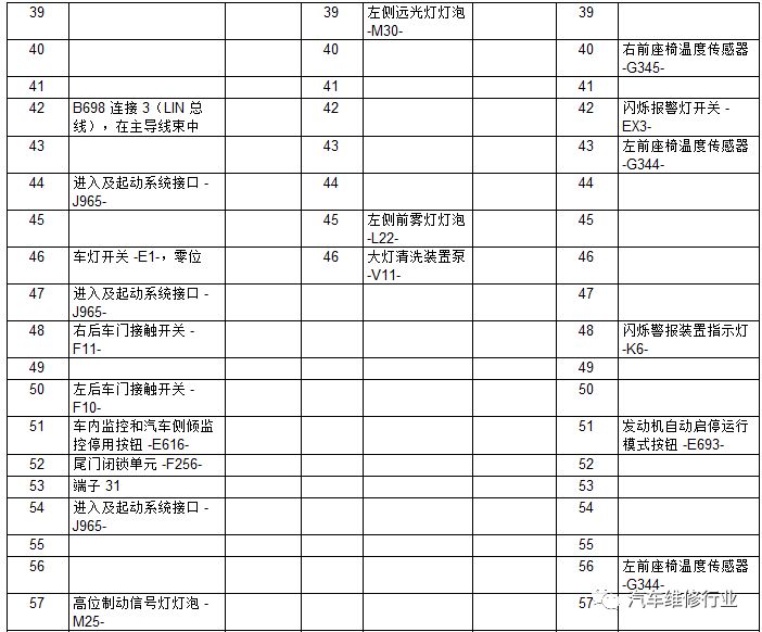 大众mqb网关针脚定义图图片