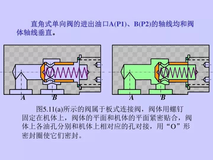 空调单向阀内部结构图图片
