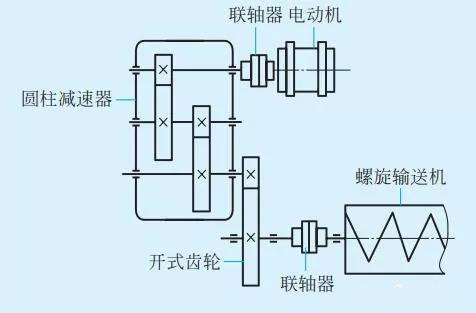 皮带输送机cad简易图图片