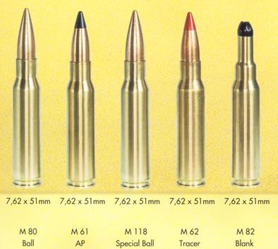 你所知道的762毫米子弹有哪些?