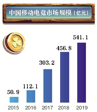 當主播、開網咖、做陪玩，電競選手退役之後都在做什麼 遊戲 第5張