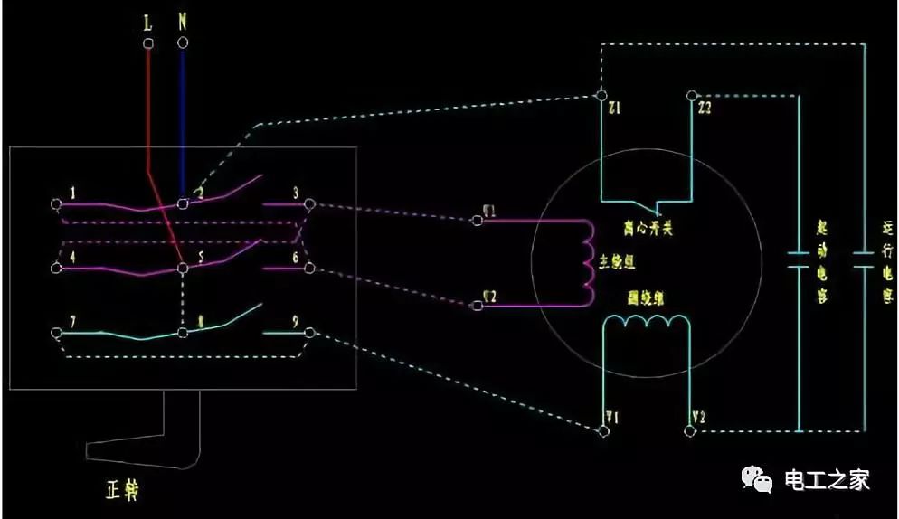 單相電機正反轉接線圖解及倒順開關接法