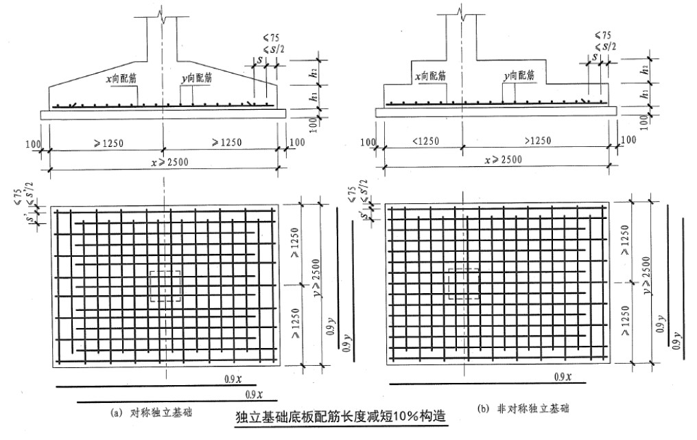 独立基础钢筋布置图集图片