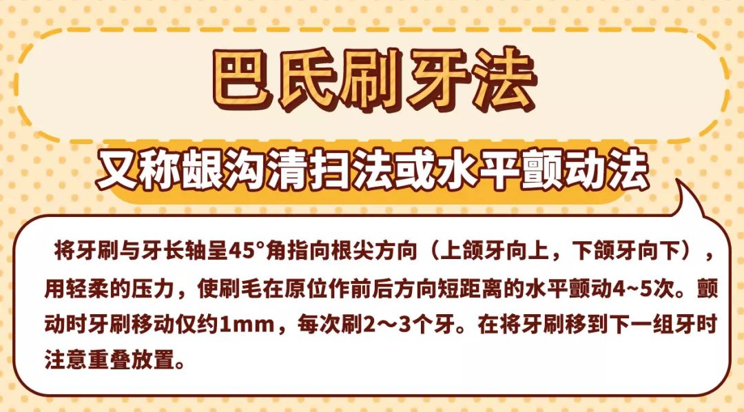 種草10款超好用的電動牙刷,一兩百就能買不吃土!