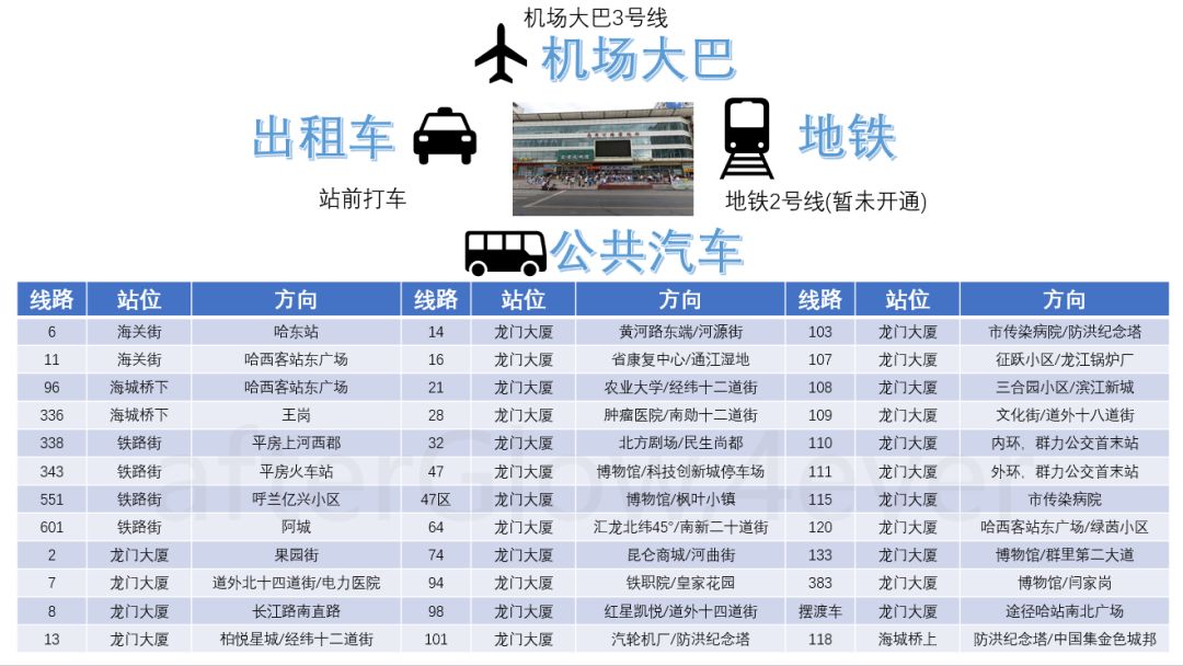 975路公交车路线图图片