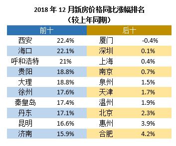 厦门流动人口多少_厦门市流动人口现状及其特点分析 厦门市第七次全国人口普(3)