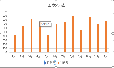 三组数据对比折线图图片