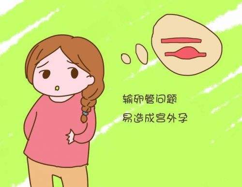 什么是宫外孕是由什么原因引起的