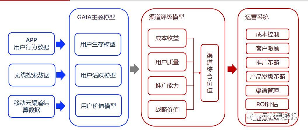 穿搭的运营模式怎么写_鸣人仙人模式(2)