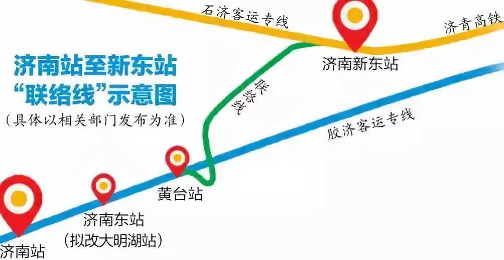 济济高铁东平站图片