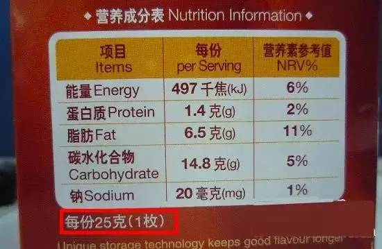 媽媽採購必備技能:看懂食品營養標籤 | 記不住就收藏,買東西時對比