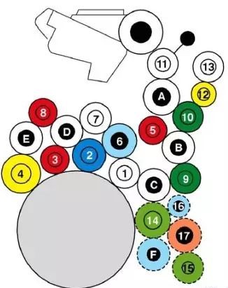 小森s40墨辊安装图图片