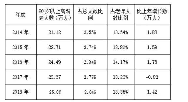 武汉现总人口_武汉樱花图片