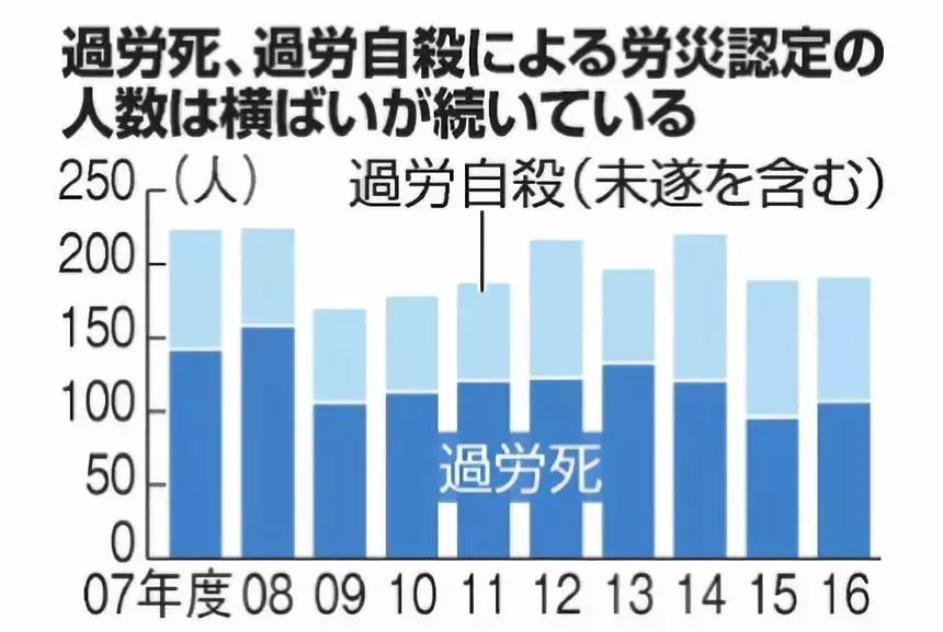 印度人口越来越少_印度近半人口露天排便(2)