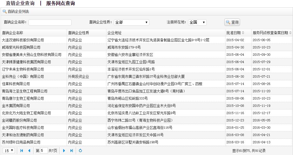 安利、完美、玫琳凯，32家直销企业被集体约谈！