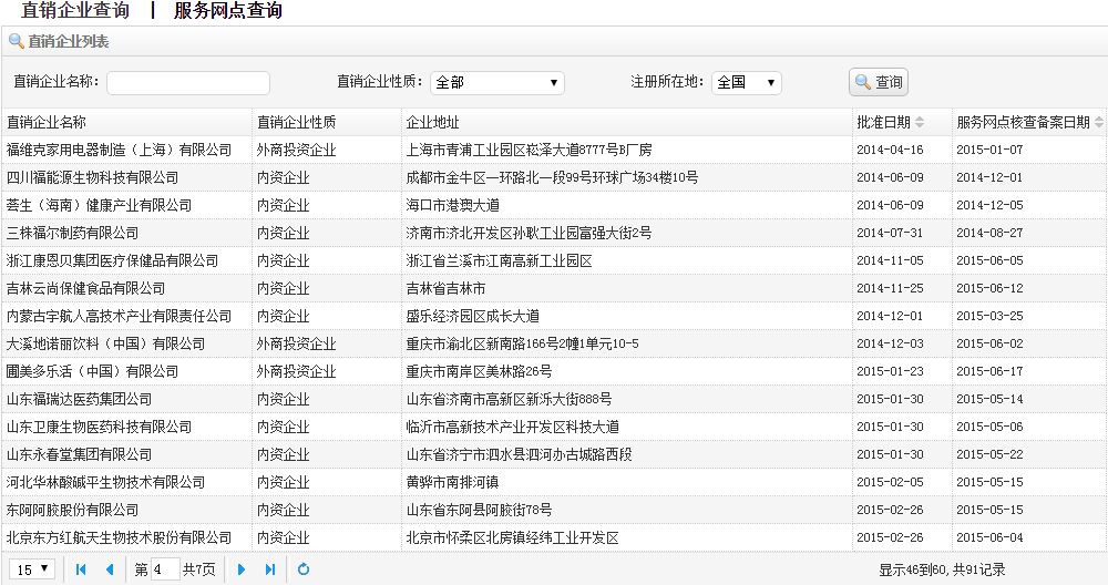 安利、完美、玫琳凯，32家直销企业被集体约谈！