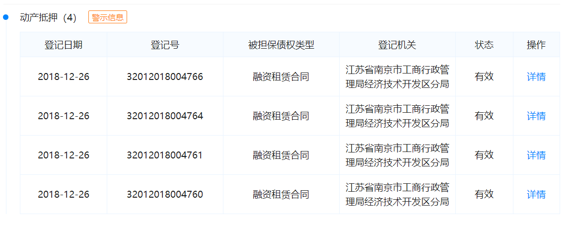 红旗HS5价格泄露，拜腾缺钱抵押动产，北汽新商标可能是只“鸟”-求是汽车